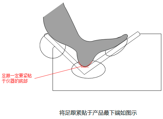 骨密度檢測(cè)腳的正確放置.jpg