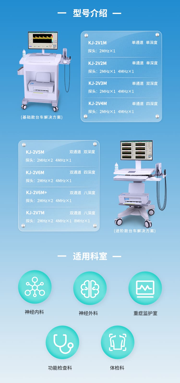 立夏健康課，與南京科進·澳思泰做好經顱多普勒檢查　